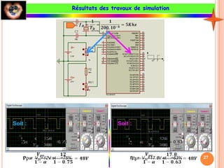 27
27
Résultats des travaux de simulation
Pour Vpv=12V et =75% Pour Vpv=17.8V et =63%
Soit : Vpv=12 V Soit : Vpv=17.8 V
 