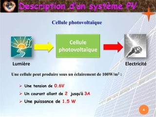 Cellule photovoltaïque
Cellule
photovoltaïque
Lumière Electricité
Une cellule peut produire sous un éclairement de 100W/m2 :
 Une tension de 0.6V
 Un courant allant de 2 jusqu’à 3A
 Une puissance de 1.5 W
4
 