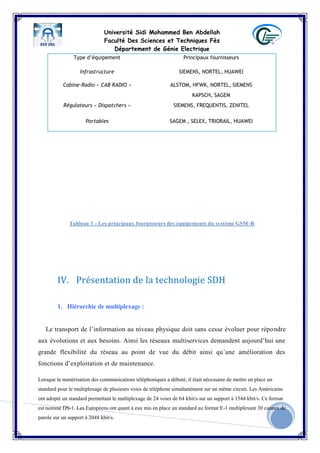Université Sidi Mohammed Ben Abdellah
Faculté Des Sciences et Techniques Fès
Département de Génie Electrique
Tableau 3 : L...
