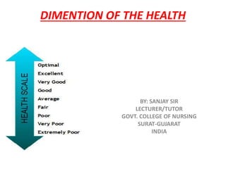 DIMENTION OF THE HEALTH
BY: SANJAY SIR
LECTURER/TUTOR
GOVT. COLLEGE OF NURSING
SURAT-GUJARAT
INDIA
 
