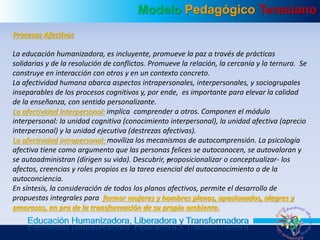 Modelo Pedagógico Teresiano
Educación Humanizadora, Liberadora y Transformadora
Procesos Afectivos
La educación humanizadora, es incluyente, promueve la paz a través de prácticas
solidarias y de la resolución de conflictos. Promueve la relación, la cercanía y la ternura. Se
construye en interacción con otros y en un contexto concreto.
La afectividad humana abarca aspectos intrapersonales, interpersonales, y sociogrupales
inseparables de los procesos cognitivos y, por ende, es importante para elevar la calidad
de la enseñanza, con sentido personalizante.
La afectividad Interpersonal: implica comprender a otros. Componen el módulo
interpersonal: la unidad cognitiva (conocimiento interpersonal), la unidad afectiva (aprecio
interpersonal) y la unidad ejecutiva (destrezas afectivas).
La afectividad intrapersonal: moviliza los mecanismos de autocomprensión. La psicología
afectiva tiene como argumento que las personas felices se autoconocen, se autovaloran y
se autoadministran (dirigen su vida). Descubrir, –proposicionalizar o conceptualizar- los
afectos, creencias y roles propios es la tarea esencial del autoconocimiento o de la
autoconciencia.
En síntesis, la consideración de todos los planos afectivos, permite el desarrollo de
propuestas integrales para formar mujeres y hombres plenos, apasionados, alegres y
amorosos, en pro de la transformación de su propio ambiente.
 
