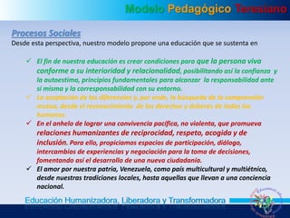 Modelo Pedagógico Teresiano
Educación Humanizadora, Liberadora y Transformadora
Procesos Sociales
Desde esta perspectiva, nuestro modelo propone una educación que se sustenta en
 El fin de nuestra educación es crear condiciones para que la persona viva
conforme a su interioridad y relacionalidad, posibilitando así la confianza y
la autoestima, principios fundamentales para alcanzar la responsabilidad ante
sí misma y la corresponsabilidad con su entorno.
 La aceptación de las diferencias y, por ende, la búsqueda de la comprensión
mutua, desde el reconocimiento de los derechos y deberes de todos los
humanos.
 En el anhelo de lograr una convivencia pacífica, no violenta, que promueva
relaciones humanizantes de reciprocidad, respeto, acogida y de
inclusión. Para ello, propiciamos espacios de participación, diálogo,
intercambios de experiencias y negociación para la toma de decisiones,
fomentando así el desarrollo de una nueva ciudadanía.
 El amor por nuestra patria, Venezuela, como país multicultural y multiétnico,
desde nuestras tradiciones locales, hasta aquellas que llevan a una conciencia
nacional.
 