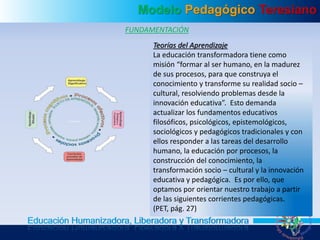 Modelo Pedagógico Teresiano
Educación Humanizadora, Liberadora y Transformadora
FUNDAMENTACIÓN
Teorías del Aprendizaje
La educación transformadora tiene como
misión “formar al ser humano, en la madurez
de sus procesos, para que construya el
conocimiento y transforme su realidad socio –
cultural, resolviendo problemas desde la
innovación educativa”. Esto demanda
actualizar los fundamentos educativos
filosóficos, psicológicos, epistemológicos,
sociológicos y pedagógicos tradicionales y con
ellos responder a las tareas del desarrollo
humano, la educación por procesos, la
construcción del conocimiento, la
transformación socio – cultural y la innovación
educativa y pedagógica. Es por ello, que
optamos por orientar nuestro trabajo a partir
de las siguientes corrientes pedagógicas.
(PET, pág. 27)
 