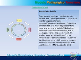 Modelo Pedagógico Teresiano
Educación Humanizadora, Liberadora y Transformadora
FUNDAMENTACIÓN
Aprendizaje Situado
Es un proceso cognitivo y conductual que
permite a un sujeto aprehender la realidad de
su entorno para entenderlo
epistemológicamente y aplicarlo nuevamente
en la realidad. Este modo de proceder tiene
como acto primero la realidad. No inicia un
tema educativo con los contenidos, con la
teoría por delante, sino que la realidad le
ayudará a que los contenidos teóricos o
reflexivos estén contextualizados, se vean con
significado concreto y útil, tengan un alcance
inmediato en la vida diaria y cotidiana (Juan
Luis Hernández y María Alejandra Díaz)
 