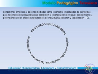 Modelo Pedagógico Teresiano
Educación Humanizadora, Liberadora y Transformadora
Concebimos entonces al docente mediador como incansable investigador de estrategias
para la conducción pedagógica que posibiliten la incorporación de nuevos conocimientos,
potenciando así los procesos subyacentes de individualización (YO) y socialización (TÚ).
 