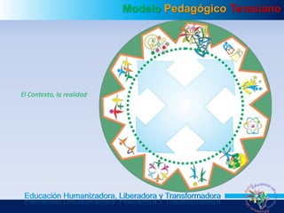 Modelo Pedagógico Teresiano
Educación Humanizadora, Liberadora y Transformadora
El Contexto, la realidad
 