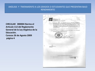 ANÀLISIS Y TRATAMIENTO A LOS GRADOS O ESTUDIANTES QUE PRESENTAN BAJO
RENDIMIENTO
CIRCULAR 000004 Norma el
Articulo 112 del Reglamento
General de la Ley Orgánica de la
Educación.
Caracas 26 de Agosto 2009
página 4
 