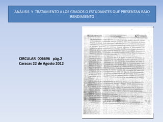 ANÀLISIS Y TRATAMIENTO A LOS GRADOS O ESTUDIANTES QUE PRESENTAN BAJO
RENDIMIENTO
CIRCULAR 006696 pàg.2
Caracas 22 de Agosto 2012
 