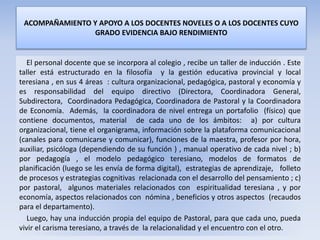 El personal docente que se incorpora al colegio , recibe un taller de inducción . Este
taller está estructurado en la filosofía y la gestión educativa provincial y local
teresiana , en sus 4 áreas : cultura organizacional, pedagógica, pastoral y economía y
es responsabilidad del equipo directivo (Directora, Coordinadora General,
Subdirectora, Coordinadora Pedagógica, Coordinadora de Pastoral y la Coordinadora
de Economía. Además, la coordinadora de nivel entrega un portafolio (físico) que
contiene documentos, material de cada uno de los ámbitos: a) por cultura
organizacional, tiene el organigrama, información sobre la plataforma comunicacional
(canales para comunicarse y comunicar), funciones de la maestra, profesor por hora,
auxiliar, psicóloga (dependiendo de su función ) , manual operativo de cada nivel ; b)
por pedagogía , el modelo pedagógico teresiano, modelos de formatos de
planificación (luego se les envía de forma digital), estrategias de aprendizaje, folleto
de procesos y estrategias cognitivas relacionada con el desarrollo del pensamiento ; c)
por pastoral, algunos materiales relacionados con espiritualidad teresiana , y por
economía, aspectos relacionados con nómina , beneficios y otros aspectos (recaudos
para el departamento).
Luego, hay una inducción propia del equipo de Pastoral, para que cada uno, pueda
vivir el carisma teresiano, a través de la relacionalidad y el encuentro con el otro.
ACOMPAÑAMIENTO Y APOYO A LOS DOCENTES NOVELES O A LOS DOCENTES CUYO
GRADO EVIDENCIA BAJO RENDIMIENTO
 