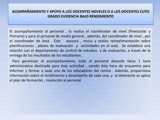 El acompañamiento al personal , lo realiza el coordinador de nivel (Preescolar y
Primaria) y para el personal de media general , además, del coordinador de nivel , por
el coordinador de área . Éste asesora , revisa y realiza retroalimentación sobre
planificaciones , planes de evaluación y actividades en el aula. Se establece una
relación con el departamento de control de estudios y de evaluación, a través de la
entrega de los resultados de los estudiantes .
Para garantizar el acompañamiento, todo el personal docente tiene 1 hora
administrativa destinada para ésta actividad , siendo ésta hora de encuentro para
informar y formar a cada uno de los educadores del centro . Además, proporciona
información sobre el rendimiento y desempeño de cada uno, y al detectarlo se aplica
el plan de formación , nivelación al personal
ACOMPAÑAMIENTO Y APOYO A LOS DOCENTES NOVELES O A LOS DOCENTES CUYO
GRADO EVIDENCIA BAJO RENDIMIENTO
 