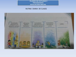 RUTINA DIARIA DE CLASES
 