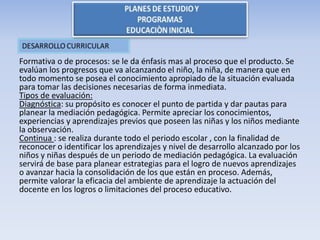 Formativa o de procesos: se le da énfasis mas al proceso que el producto. Se
evalúan los progresos que va alcanzando el niño, la niña, de manera que en
todo momento se posea el conocimiento apropiado de la situación evaluada
para tomar las decisiones necesarias de forma inmediata.
Tipos de evaluación:
Diagnóstica: su propósito es conocer el punto de partida y dar pautas para
planear la mediación pedagógica. Permite apreciar los conocimientos,
experiencias y aprendizajes previos que poseen las niñas y los niños mediante
la observación.
Continua : se realiza durante todo el periodo escolar , con la finalidad de
reconocer o identificar los aprendizajes y nivel de desarrollo alcanzado por los
niños y niñas después de un periodo de mediación pedagógica. La evaluación
servirá de base para planear estrategias para el logro de nuevos aprendizajes
o avanzar hacia la consolidación de los que están en proceso. Además,
permite valorar la eficacia del ambiente de aprendizaje la actuación del
docente en los logros o limitaciones del proceso educativo.
 