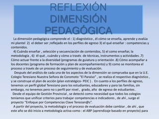 REFLEXIÓN
DIMENSIÓN
PEDAGÓGICA
La dimensión pedagógica comprende el : 1) diagnóstico , él cómo se enseña, aprende y evalúa
mi plantel 2) el deber ser ;reflejado en los perfiles de egreso 3) el qué enseñar : competencias y
contenidos.
4) Cuándo enseñar , selección y secuenciación de contenidos, 5) el como enseñar, la
metodología , 6) él qué , cuándo y cómo a través de técnicas, instrumentos y actividades .7)
Cómo actuar frente a la diversidad (programas de guiatura y orientación .8) Cómo acompañar a
los docentes (programa de formación y plan de acompañamiento) y 9) como se monitorea el
proceso a través de un proceso de seguimiento y de evaluación.
Después del análisis de cada una de los aspectos de la dimensión se comprueba que en la U.E.
Colegio Teresiano Nuestra Señora de Coromoto “El Paraíso” , se realiza el respectivo diagnóstico ,
y se construye el plan de acción (plan estratégico- PEIC ) . En cuanto a los perfiles de egreso,
tenemos un perfil global Teresiano para los estudiantes, educadores y para las familias, sin
embargo, no tenemos pero no s perfil por nivel , grado, año de egreso de estudiantes .
Desde el equipo de Gestión Provincial , se detectó como necesidad que todos los colegios
teníamos que unificar criterios para trabajar competencias e indicadores , de ahí , surge el
proyecto “Enfoque por Competencias Clave Teresian@s”.
A partir del proyecto, la metodología y el proceso de evaluación debe cambiar , de ahí , que
este año se dió inicio a metodología activa como : el ABP (aprendizaje basado en proyecto) para
 