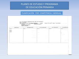 PLANIFICACIÒN POR COMPETENCIA / MENSUAL
 
