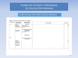 PLANIFICACION POR COMPETENCIAS /MENSUAL
 