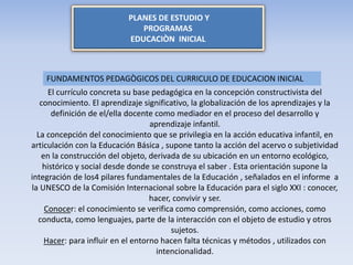 PLANES DE ESTUDIO Y
PROGRAMAS
EDUCACIÒN INICIAL
El currículo concreta su base pedagógica en la concepción constructivista del
conocimiento. El aprendizaje significativo, la globalización de los aprendizajes y la
definición de el/ella docente como mediador en el proceso del desarrollo y
aprendizaje infantil.
La concepción del conocimiento que se privilegia en la acción educativa infantil, en
articulación con la Educación Básica , supone tanto la acción del acervo o subjetividad
en la construcción del objeto, derivada de su ubicación en un entorno ecológico,
histórico y social desde donde se construya el saber . Esta orientación supone la
integración de los4 pilares fundamentales de la Educación , señalados en el informe a
la UNESCO de la Comisión Internacional sobre la Educación para el siglo XXI : conocer,
hacer, convivir y ser.
Conocer: el conocimiento se verifica como comprensión, como acciones, como
conducta, como lenguajes, parte de la interacción con el objeto de estudio y otros
sujetos.
Hacer: para influir en el entorno hacen falta técnicas y métodos , utilizados con
intencionalidad.
FUNDAMENTOS PEDAGÒGICOS DEL CURRICULO DE EDUCACION INICIAL
 