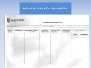 FORMATO PLANIFICACIÒN MEDIA GENERAL
 