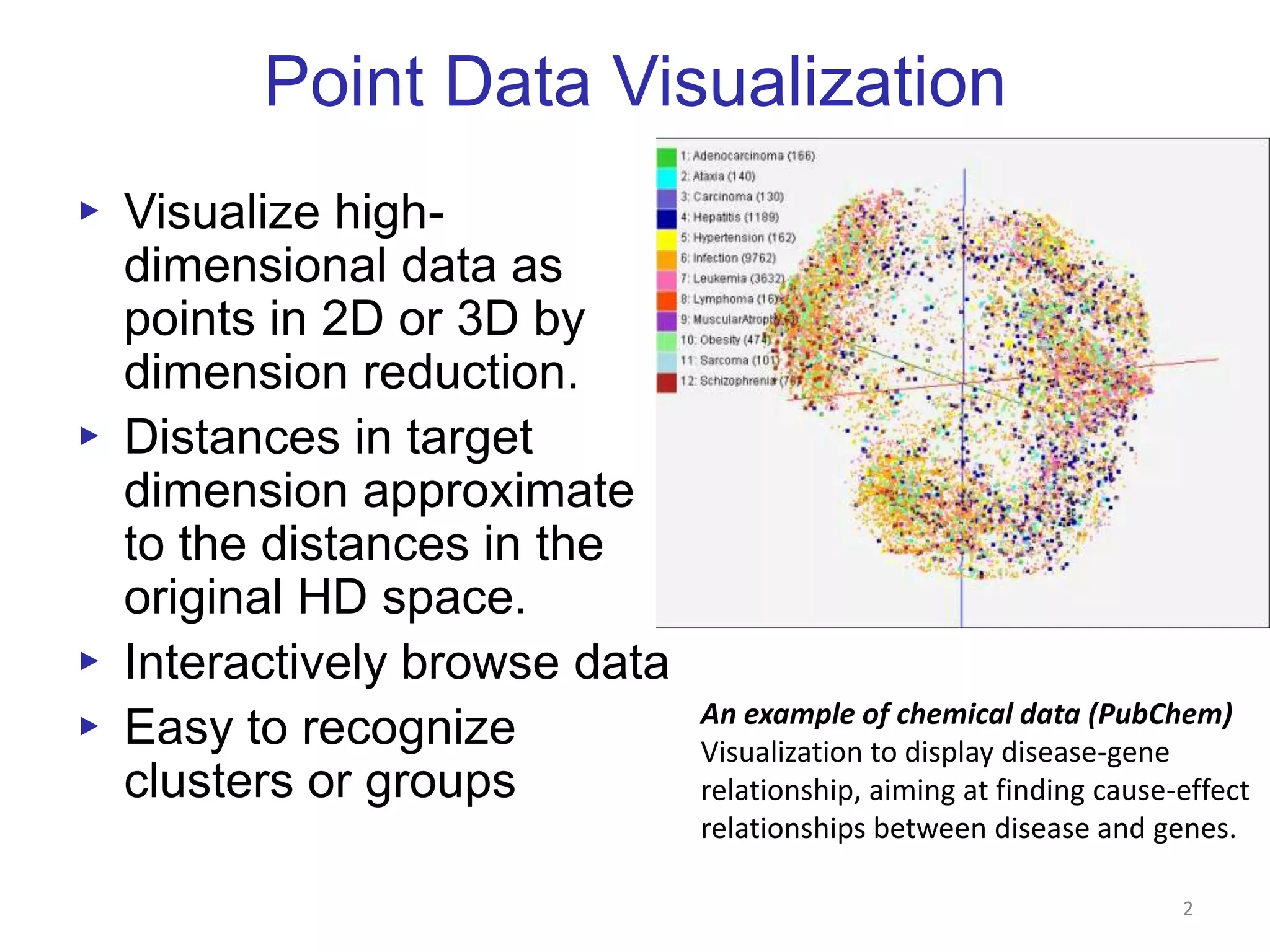 Point Data VisualizationVisualize high-dimensional data as points in 2D or 3D by dimension reduction.Distances in target dimension approximate to the distances in the original HD space.Interactively browse dataEasy to recognize clusters or groupsAn example of chemical data (PubChem)Visualization to display disease-gene relationship, aiming at finding cause-effect relationships between disease and genes.2