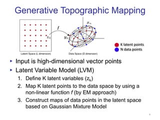 Dimension Reduction And Visualization Of Large High Dimensional Data Via Interpolation