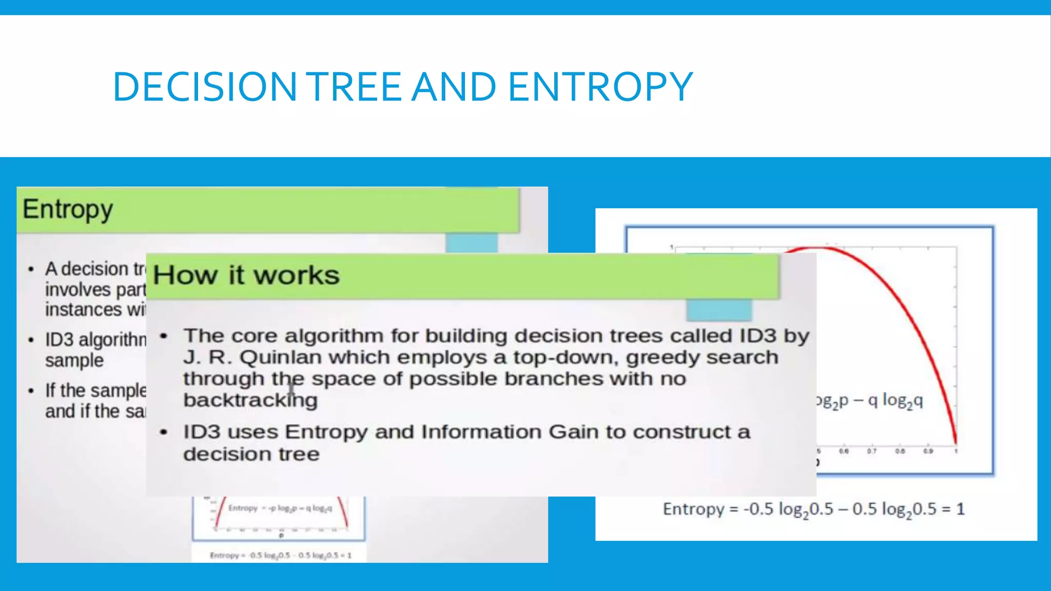 DECISIONTREE AND ENTROPY
 