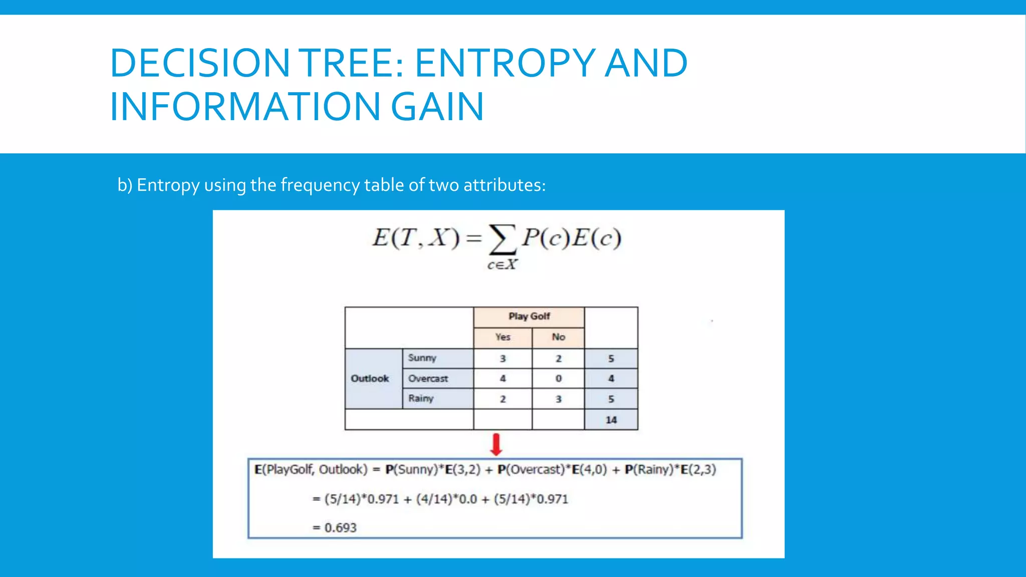 DECISIONTREE: ENTROPY AND
INFORMATION GAIN
b) Entropy using the frequency table of two attributes:
 