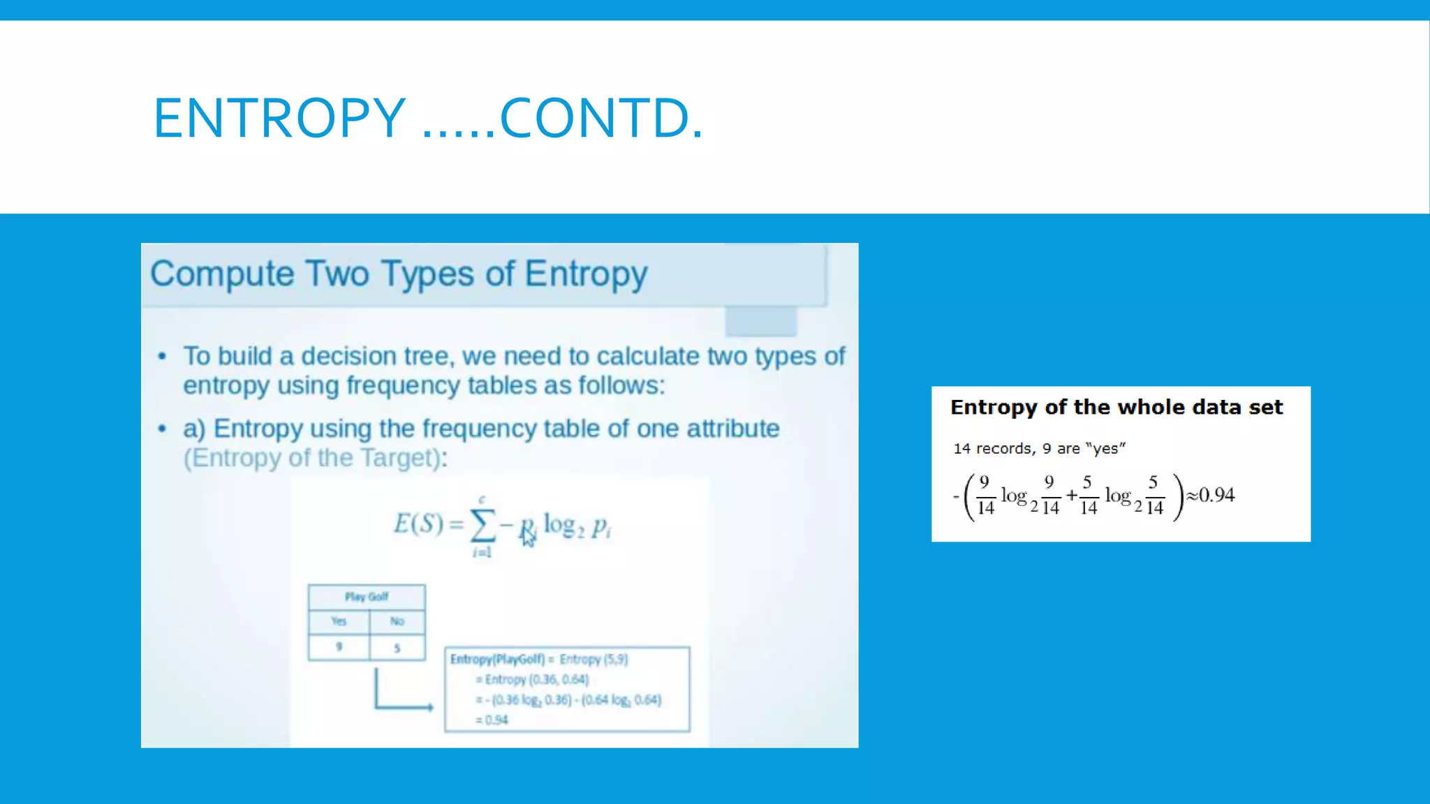 ENTROPY …..CONTD.
 