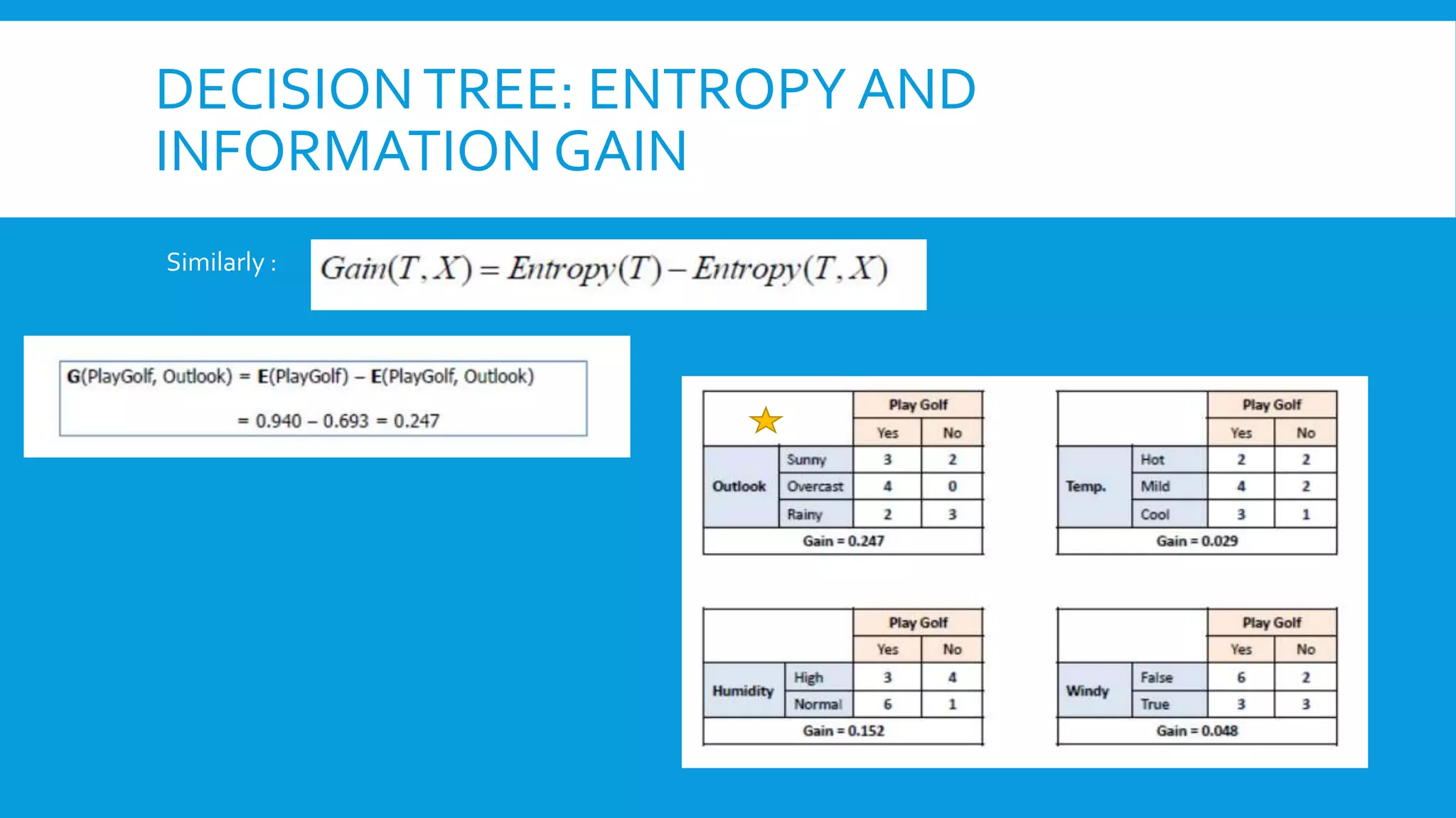 DECISIONTREE: ENTROPY AND
INFORMATION GAIN
Similarly :
 