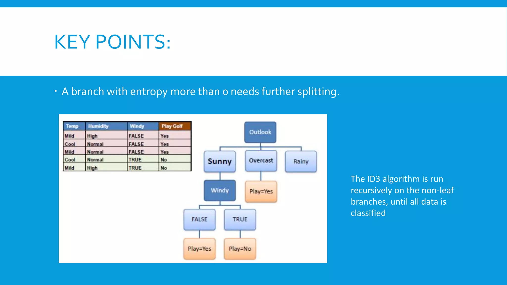 KEY POINTS:
 A branch with entropy more than 0 needs further splitting.
The ID3 algorithm is run
recursively on the non-leaf
branches, until all data is
classified
 