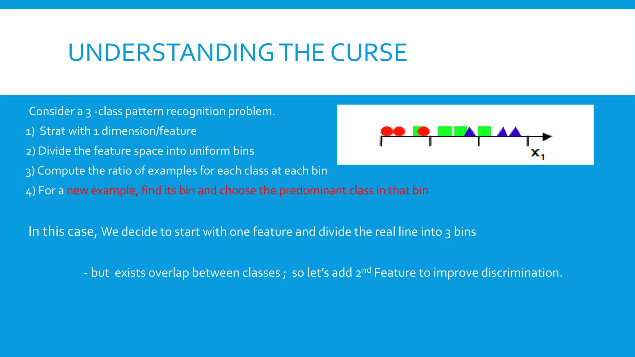UNDERSTANDINGTHE CURSE
Consider a 3 -class pattern recognition problem.
1) Strat with 1 dimension/feature
2) Divide the feature space into uniform bins
3) Compute the ratio of examples for each class at each bin
4) For a new example, find its bin and choose the predominant class in that bin
In this case, We decide to start with one feature and divide the real line into 3 bins
- but exists overlap between classes ; so let’s add 2nd Feature to improve discrimination.
 