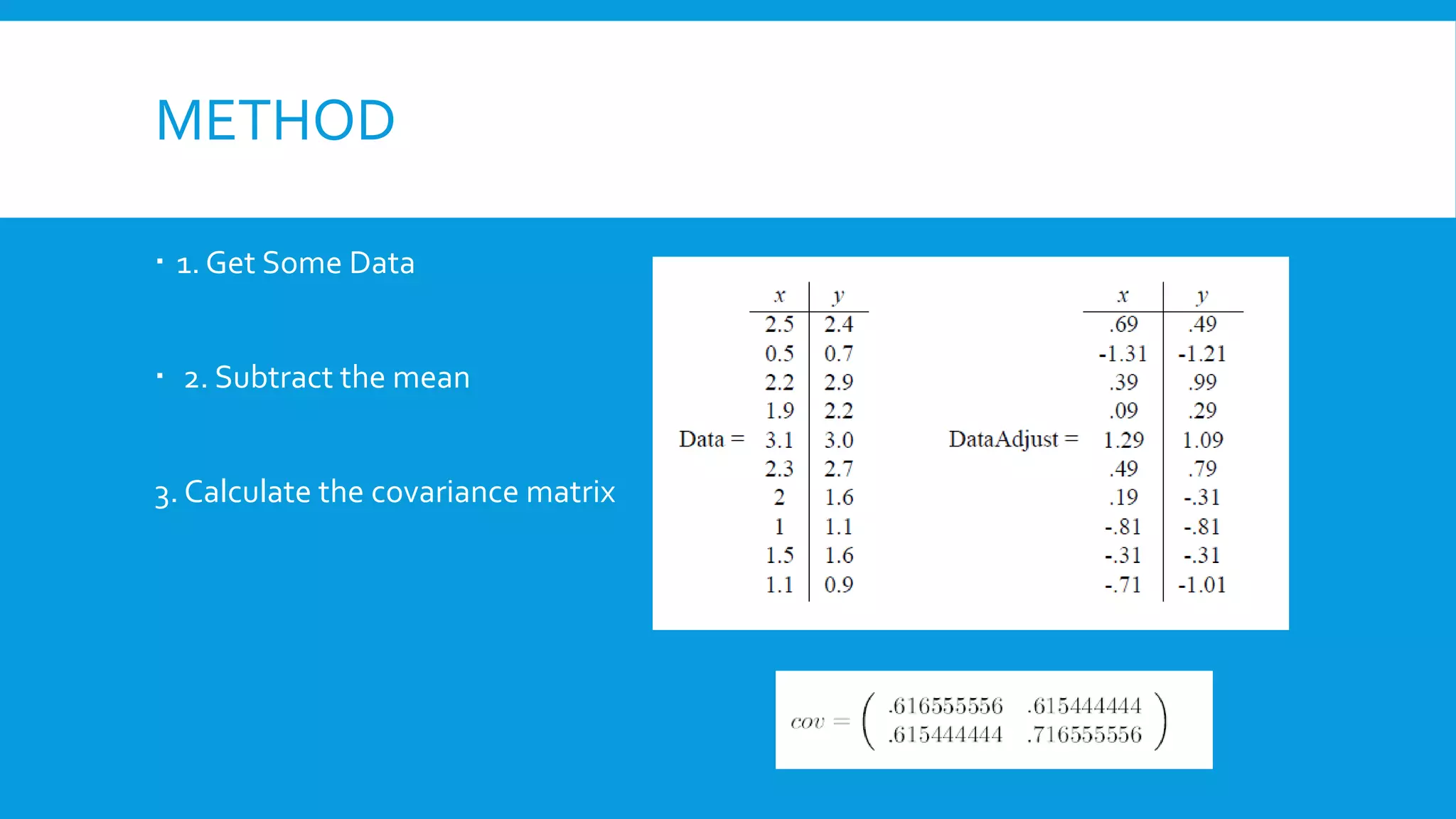METHOD
 1. Get Some Data
 2. Subtract the mean
3. Calculate the covariance matrix
 