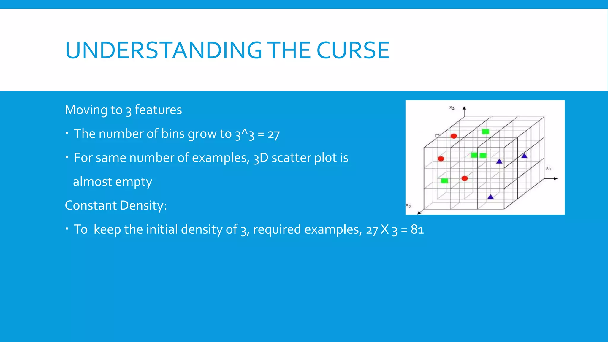 UNDERSTANDINGTHE CURSE
Moving to 3 features
 The number of bins grow to 3^3 = 27
 For same number of examples, 3D scatter plot is
almost empty
Constant Density:
 To keep the initial density of 3, required examples, 27 X 3 = 81
 