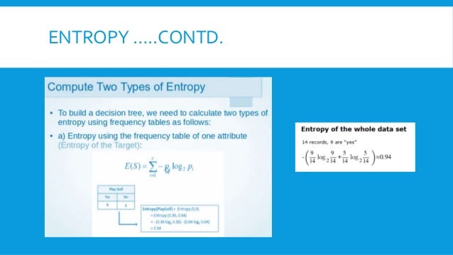 What are the dimensions of entropy?