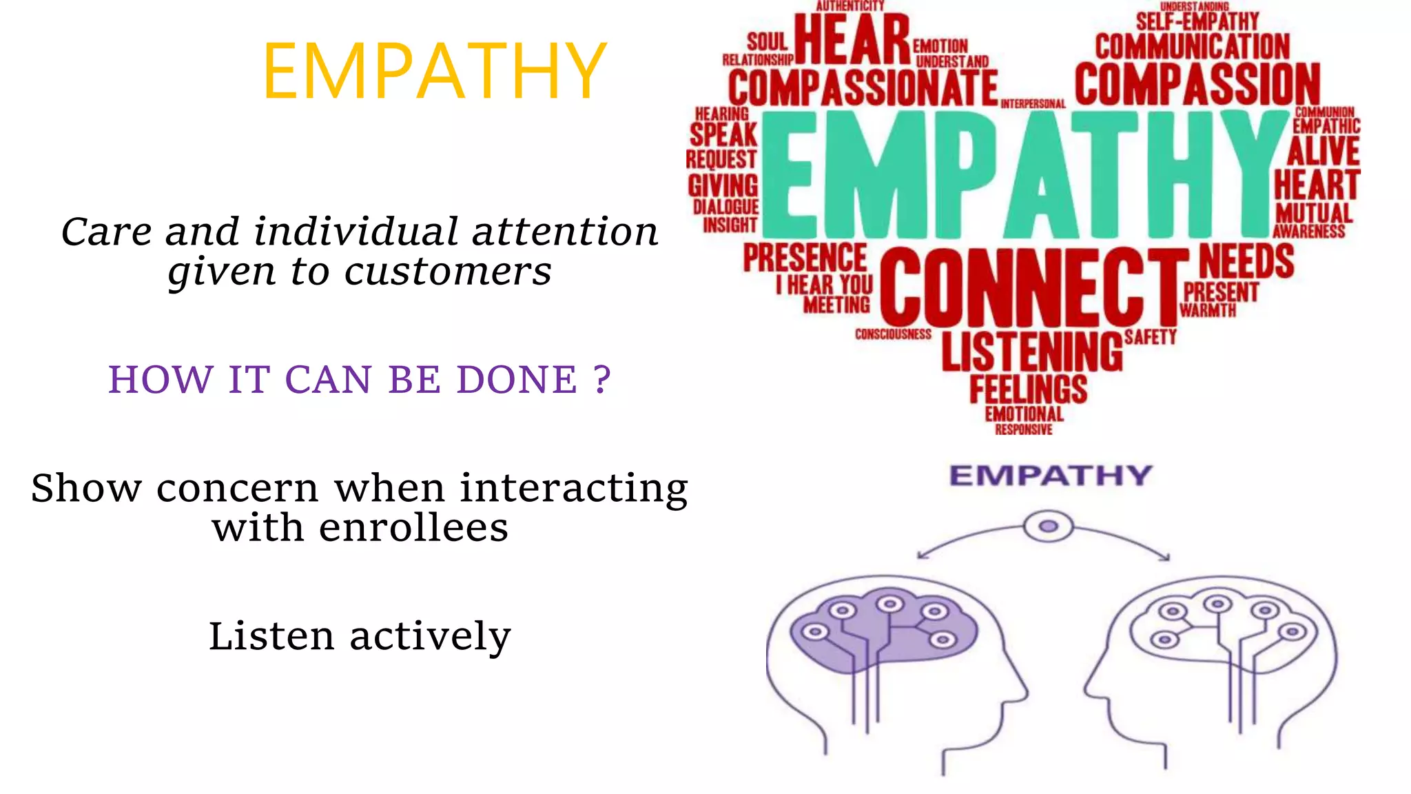 EMPATHY
Care and individual attention
given to customers
HOW IT CAN BE DONE ?
Show concern when interacting
with enrollees
Listen actively