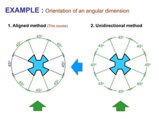 Comprehensive Engineering Graphics: Understanding Dimensions and ...