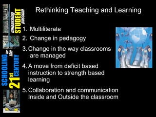 Rethinking Teaching and Learning Multiliterate Change in pedagogy   Change in the way classrooms  are managed A move from deficit based instruction to strength based learning Collaboration and communication Inside and Outside the classroom 
