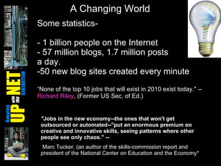 Some statistics- - 1 billion people on the Internet  57 million blogs, 1.7 million posts  a day. 50 new blog sites created every minute “ None of the top 10 jobs that will exist in 2010 exist today." --  Richard Riley , (Former US Sec. of Ed.) A Changing World " Jobs in the new economy--the ones that won't get outsourced or automated--"put an enormous premium on creative and innovative skills, seeing patterns where other people see only chaos." -- Marc Tucker, (an author of the skills-commission report and president of the National Center on Education and the Economy*   