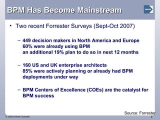 BPM Has Become Mainstream Two recent Forrester Surveys (Sept-Oct 2007) 449 decision makers in North America and Europe 60% were already using BPM an additional 19% plan to do so in next 12 months 160 US and UK enterprise architects 85% were actively planning or already had BPM deployments under way BPM Centers of Excellence (COEs) are the catalyst for BPM success Source: Forrester 