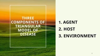 DIMENSIONS-OF-DEVELOPMENT-HEALTH-AWARENESS.pptx