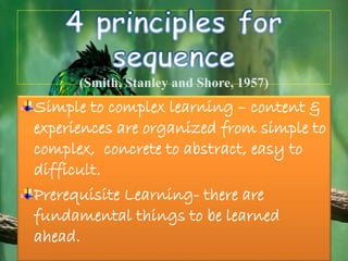 (Smith, Stanley and Shore, 1957)
Simple to complex learning – content &
experiences are organized from simple to
complex, ...
