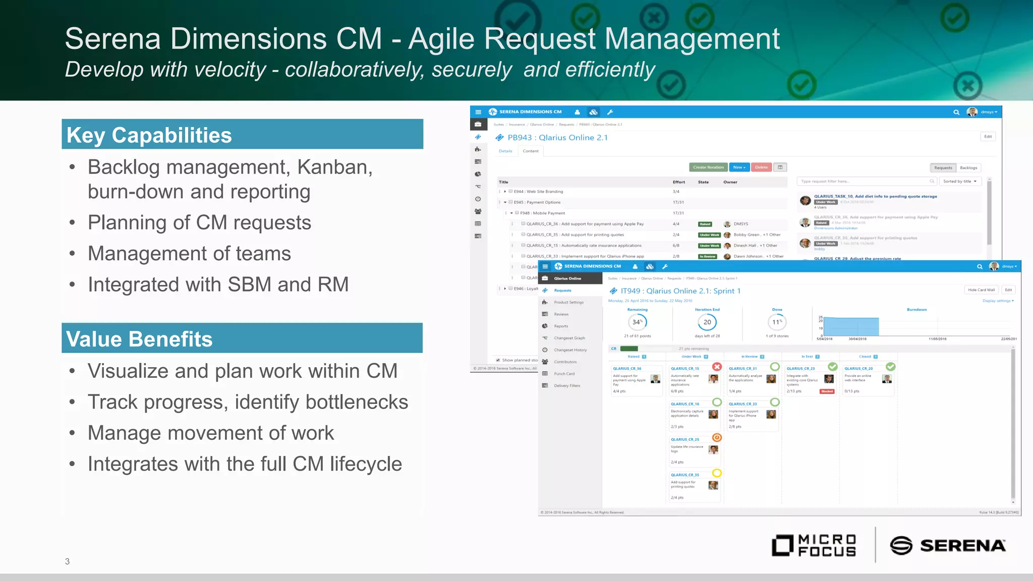 3
Serena Dimensions CM - Agile Request Management
Develop with velocity - collaboratively, securely and efficiently
Key Capabilities
• Backlog management, Kanban,
burn-down and reporting
• Planning of CM requests
• Management of teams
• Integrated with SBM and RM
Value Benefits
• Visualize and plan work within CM
• Track progress, identify bottlenecks
• Manage movement of work
• Integrates with the full CM lifecycle
 