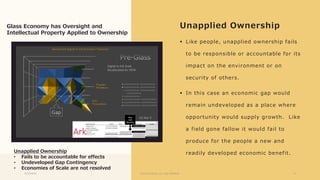 Unapplied Ownership
 Like people, unapplied ownership fails
to be responsible or accountable for its
impact on the enviro...