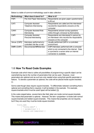 Dimensions iom training | DOCX