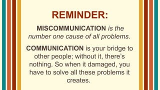 Solving Miscommunication Problem Understanding Dimensions of Communication to Prevent Miscommunication ...
