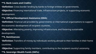 Dimensions of Globalization UNIT 1 [Autosaved].pptx