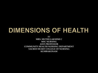 BY
MRS. MUTHULAKSHMI C
MSC NURSING
ASST.PROFESSOR
COMMUNITY HEALTH NURSING DEPARTMENT
SACRED HEART COLLEGE OF NURSING
KUMBAKONAM
 