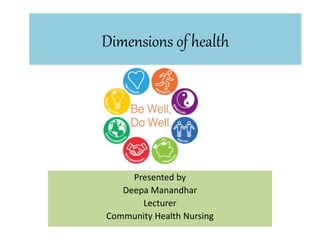 Dimensions of health
Presented by
Deepa Manandhar
Lecturer
Community Health Nursing
 