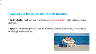 Dimensions of Health_compressed master in public healthj.pdf