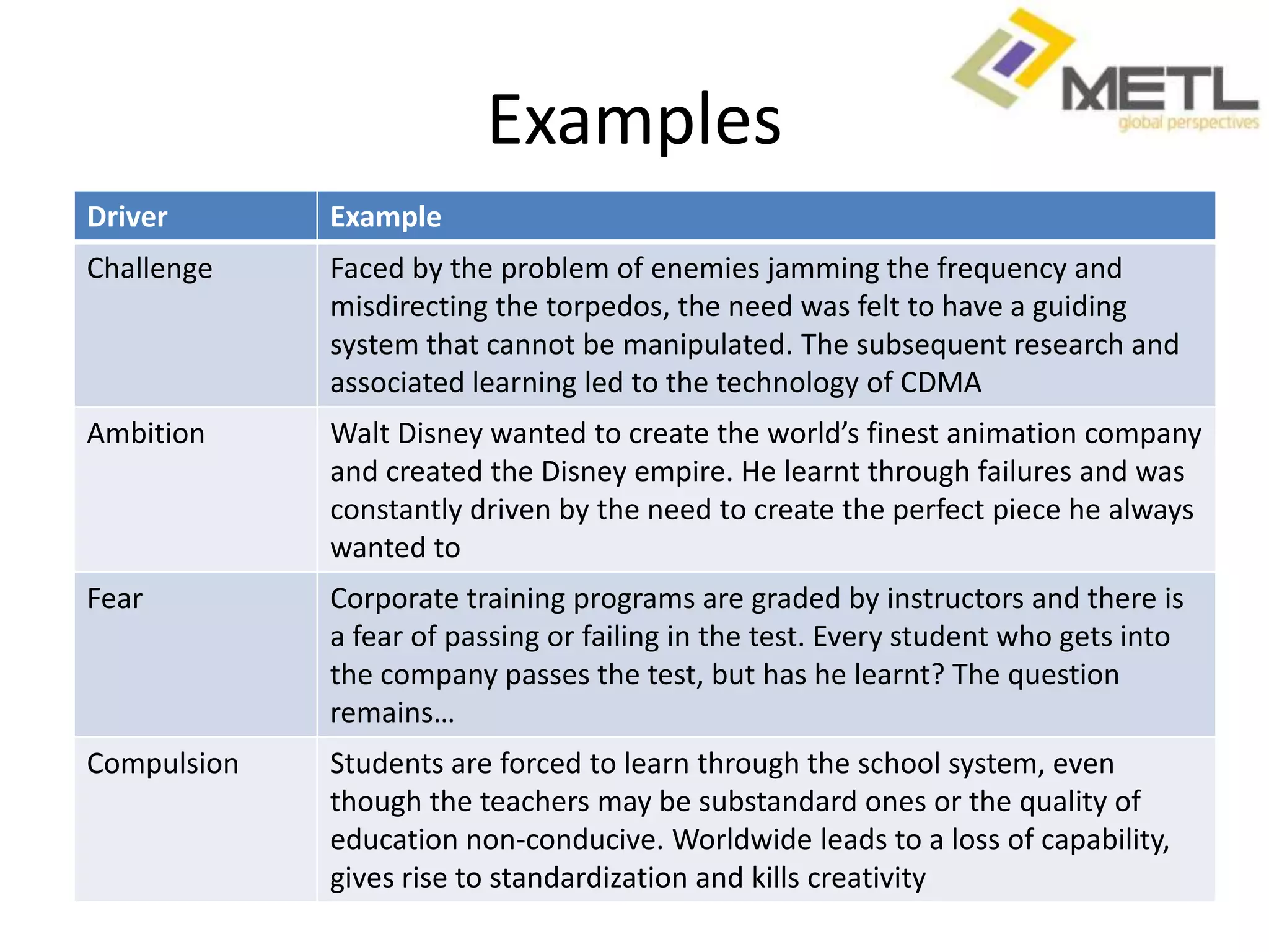 Dimensions Of Learning | PPTX