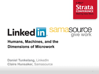 Humans, Machines, and the
Dimensions of Microwork


Daniel Tunkelang, LinkedIn
Claire Hunsaker, Samasource
    Recruiting Solutions      1
 