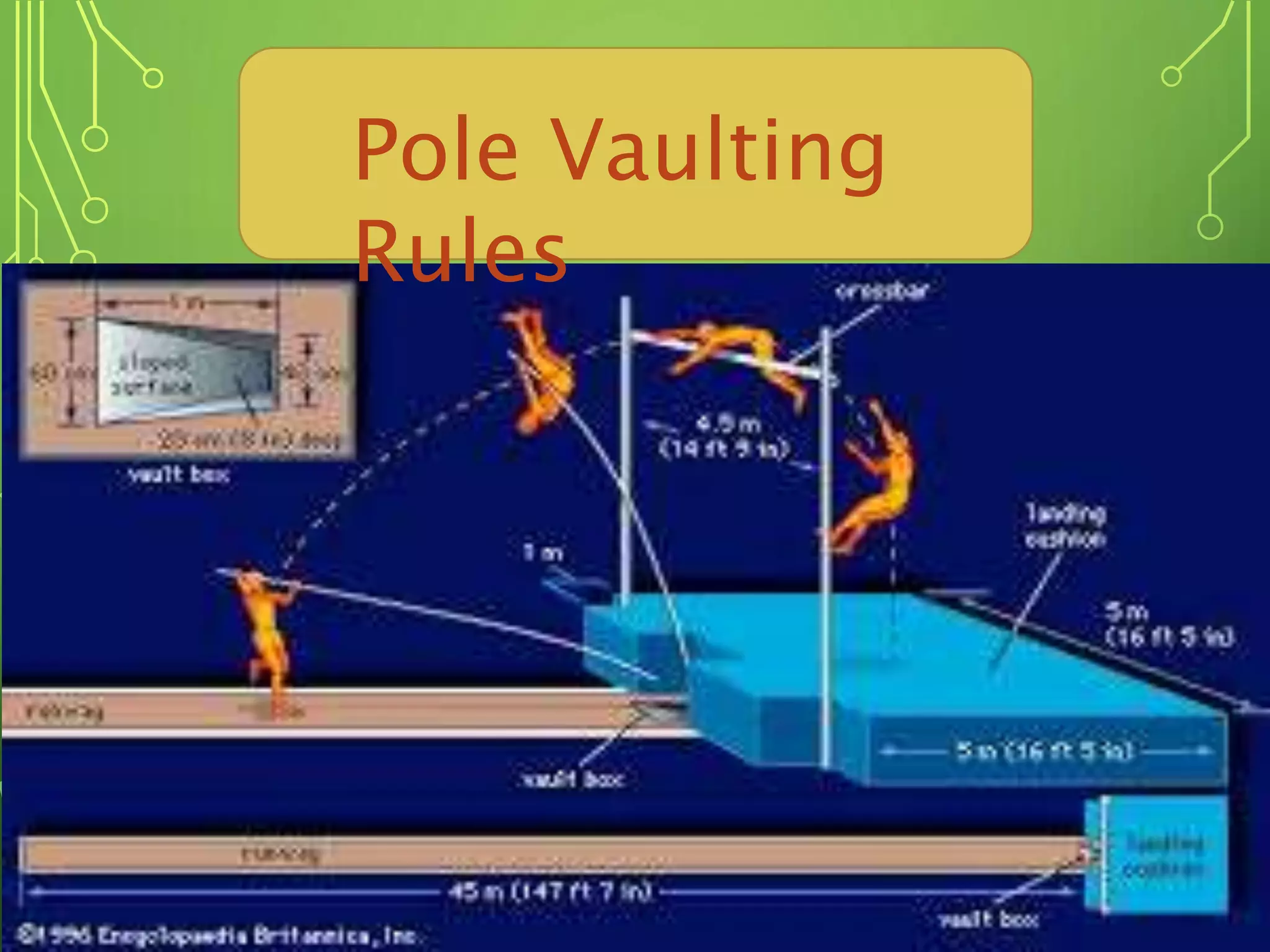 Pole Vaulting
Rules
 